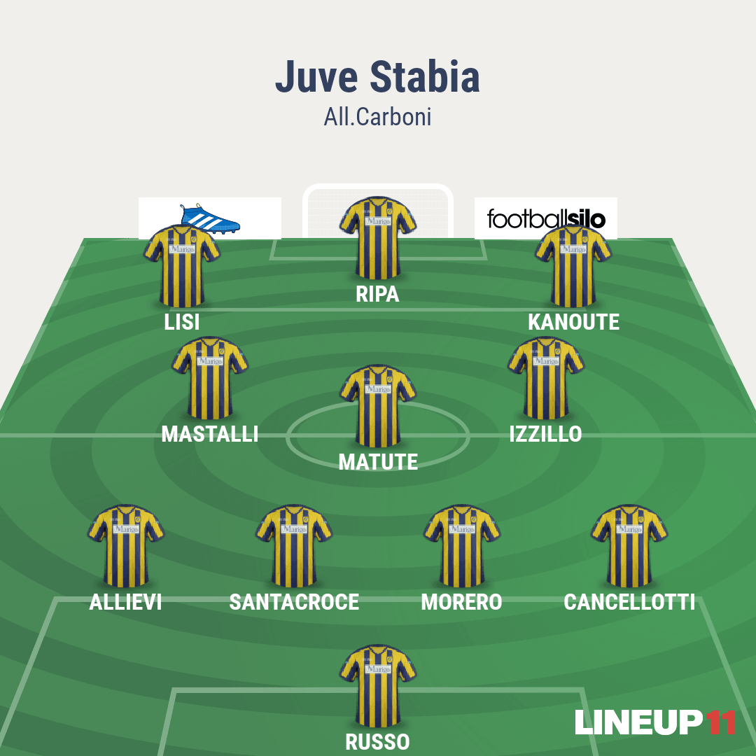 Lecce – Juve Stabia. La probabile formazione